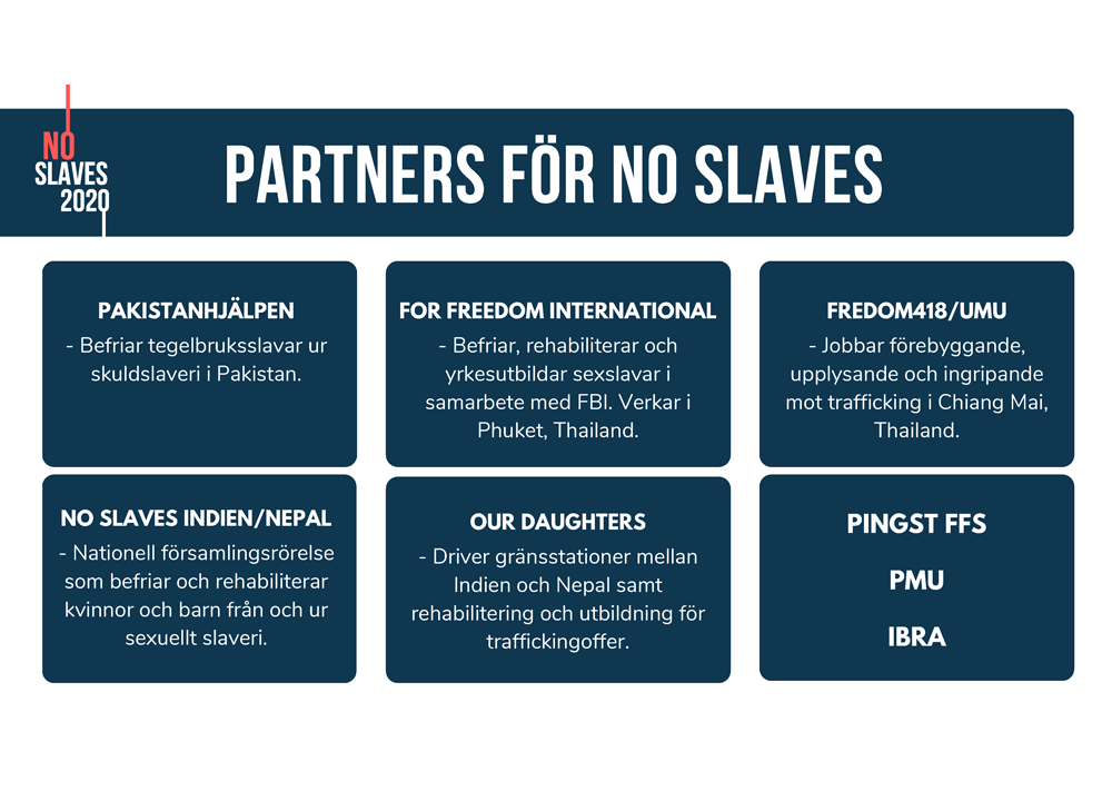 no slaves 2020