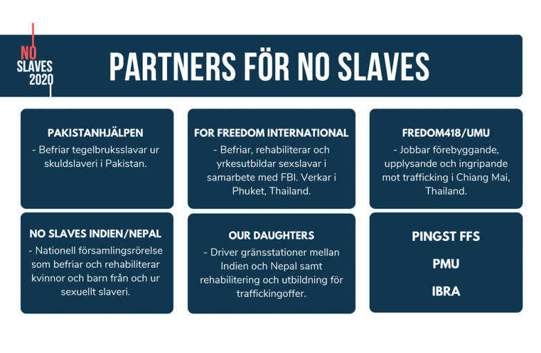 no slaves 2020